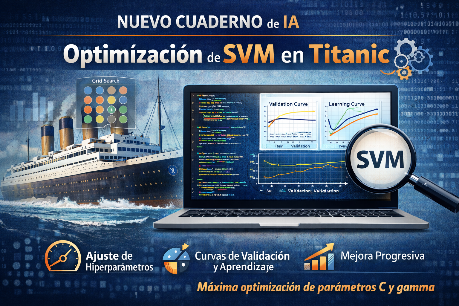 🚢 Optimización de SVM en Titanic